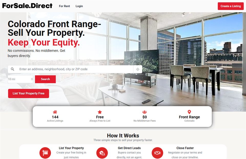 ForSale.Direct homepage — a real estate marketplace built by SiteWorks
